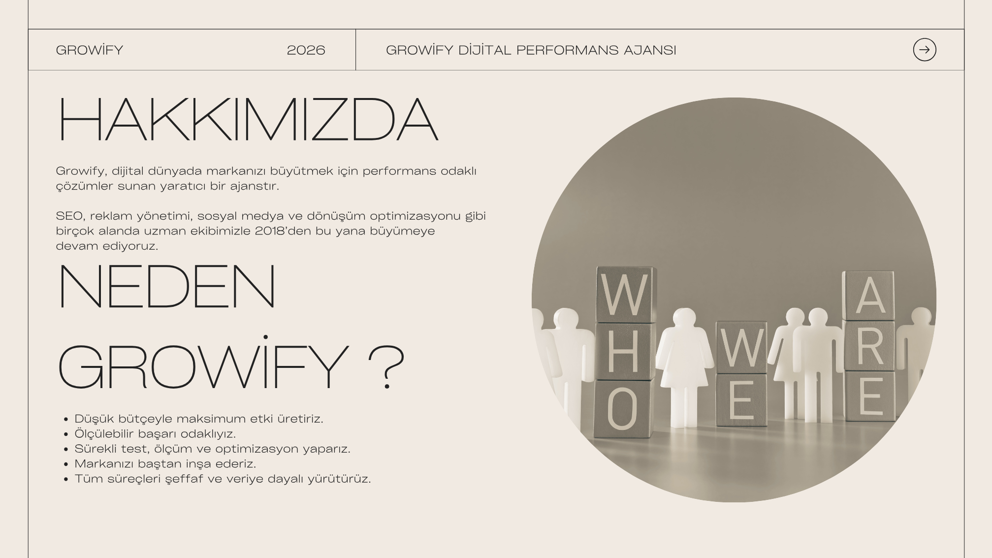 Growify hakkımızda portfolyo sayfası